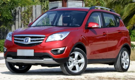 Кроссовер Changan CS35